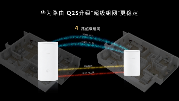 华为发布全新一代子母路由 华为Q2S强势升级