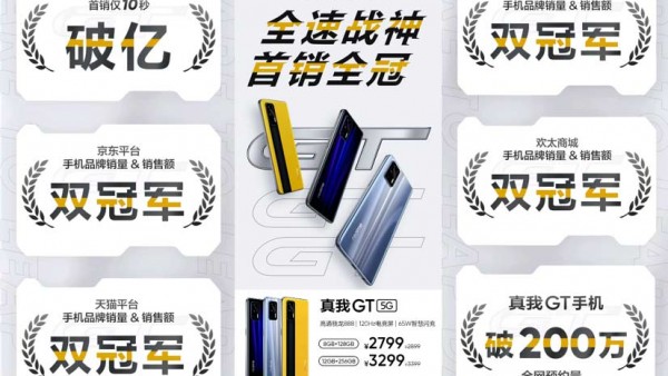 10秒破亿！realme 真我GT首销“开门红”