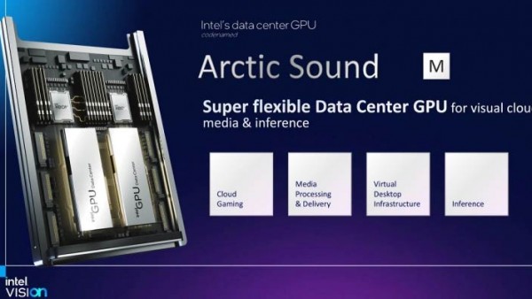 英特尔推出数据中心芯片 旨在抗衡英伟达和AMD