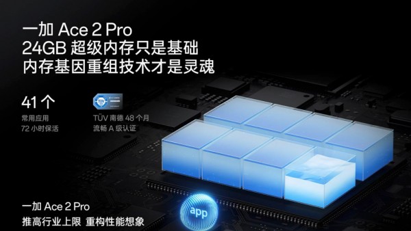 一加Ace 2 Pro定档8月16日全球首发24GB超级内存