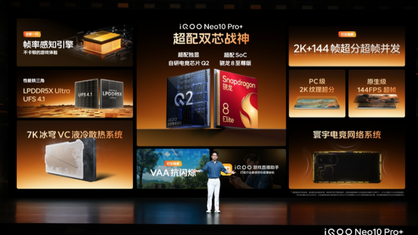 2799元起！2K屏性能旗舰iQOO Neo10 Pro+发布
