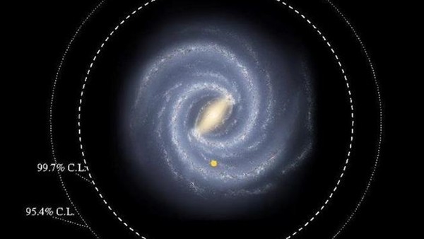 银河系大到逆天：直径约20万光年