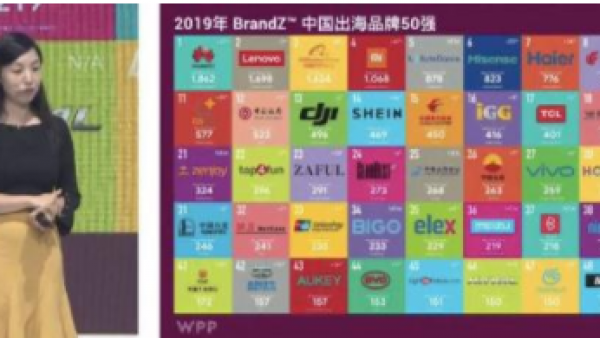 《中国出海品牌 50 强报告》出炉，短视频爆发，游戏电商占半壁江山