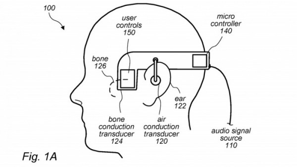 新专利显示未来AirPods可能会使用骨传导来改善音频