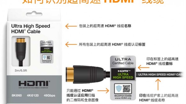 更多支持 HDMI2.1的产品投入市场，为广大受众带来先进的消费娱乐功能