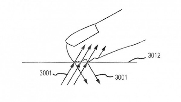 新专利显示未来苹果触摸屏会让潮湿的手指也能正常使用