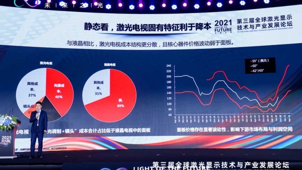 长江证券：激光器将上演“摩尔定律+规模效应”的中国制造故事