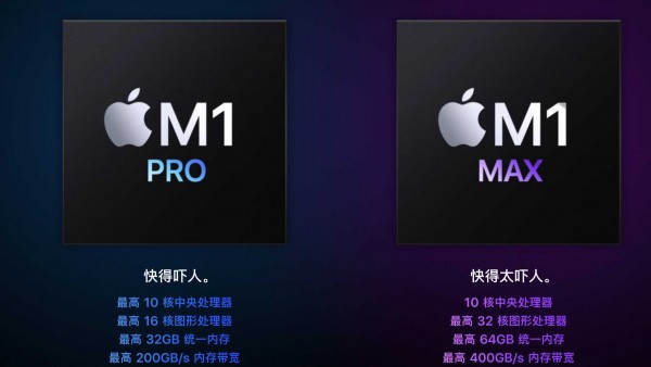 苹果有多厉害？M1 Max基准跑分曝光：图形性能是M1芯片的3倍