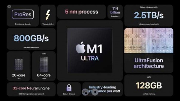 苹果宣布旗舰M1 Ultra桌面处理器 将两颗M1 Max连接组合