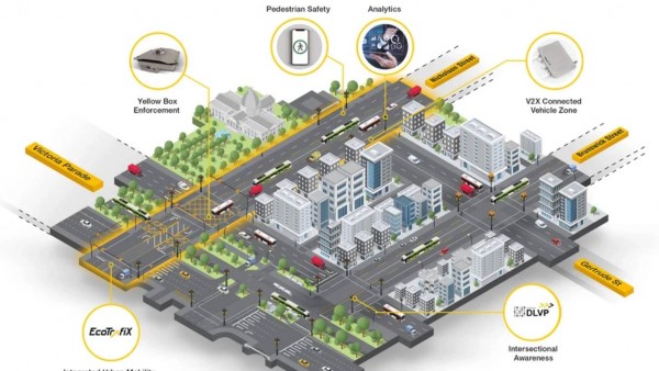 “全球最智能交通管理系统”在澳大利亚推出