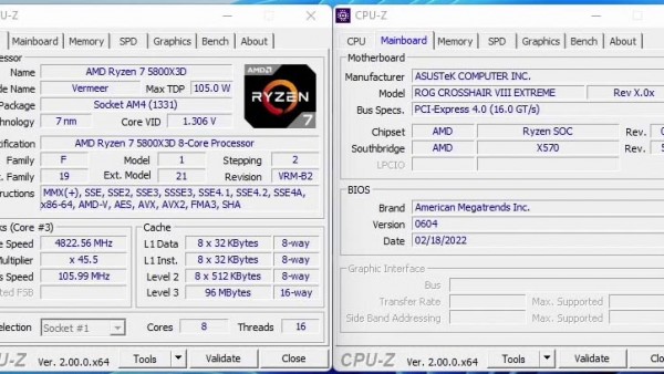 超越5.1GHz！AMD不可超频的锐龙7 5800X3D被破解