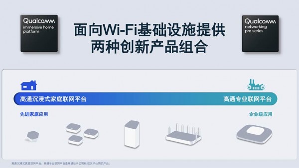开启3.3万兆新时代 高通全球首发Wi-Fi 7专业平台