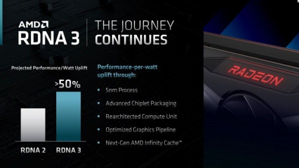 AMD将为RDNA 3新GPU架构带来更高时钟频率和增强光追功能