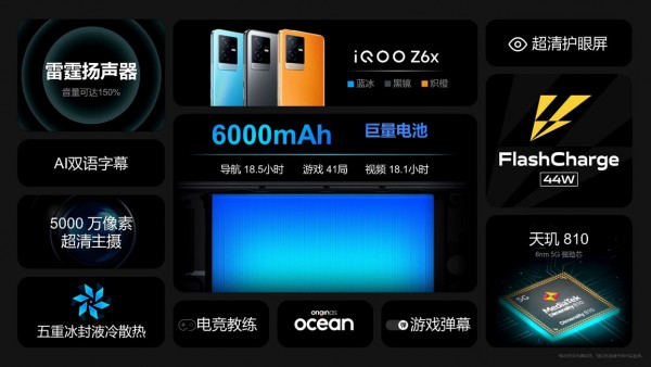 iQOO Z6搭载双电芯80W闪充，Z6x具备6000mAh超大电池