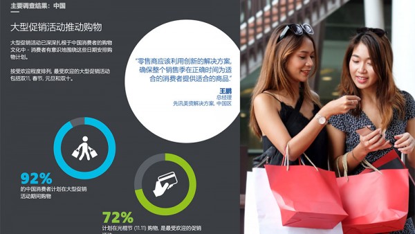先讯美资解决方案2022年度调研报告：超6成中国消费者依旧享受实体店购物体验