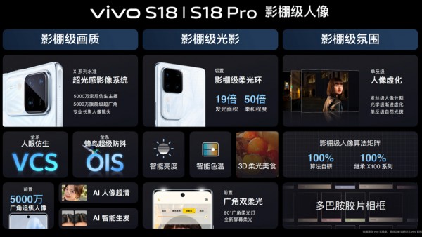 vivo S18系列全平台预售2299元起 开启人像影棚级时代