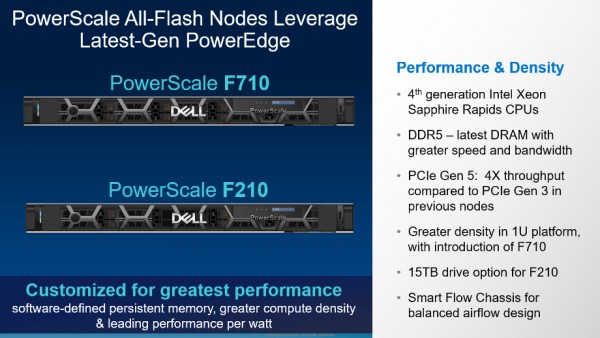 加速AI创新 戴尔推出全新全闪存PowerScale F210和PowerScale F710